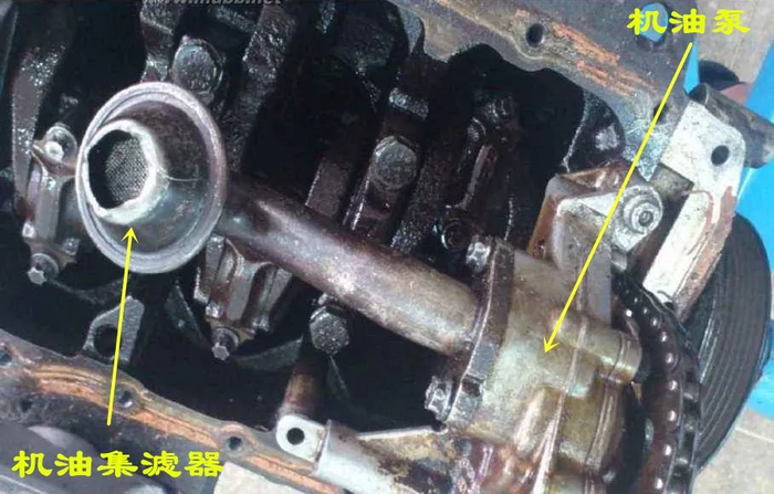 机油在发动机中是如何循环流动的说说发动机润滑系统